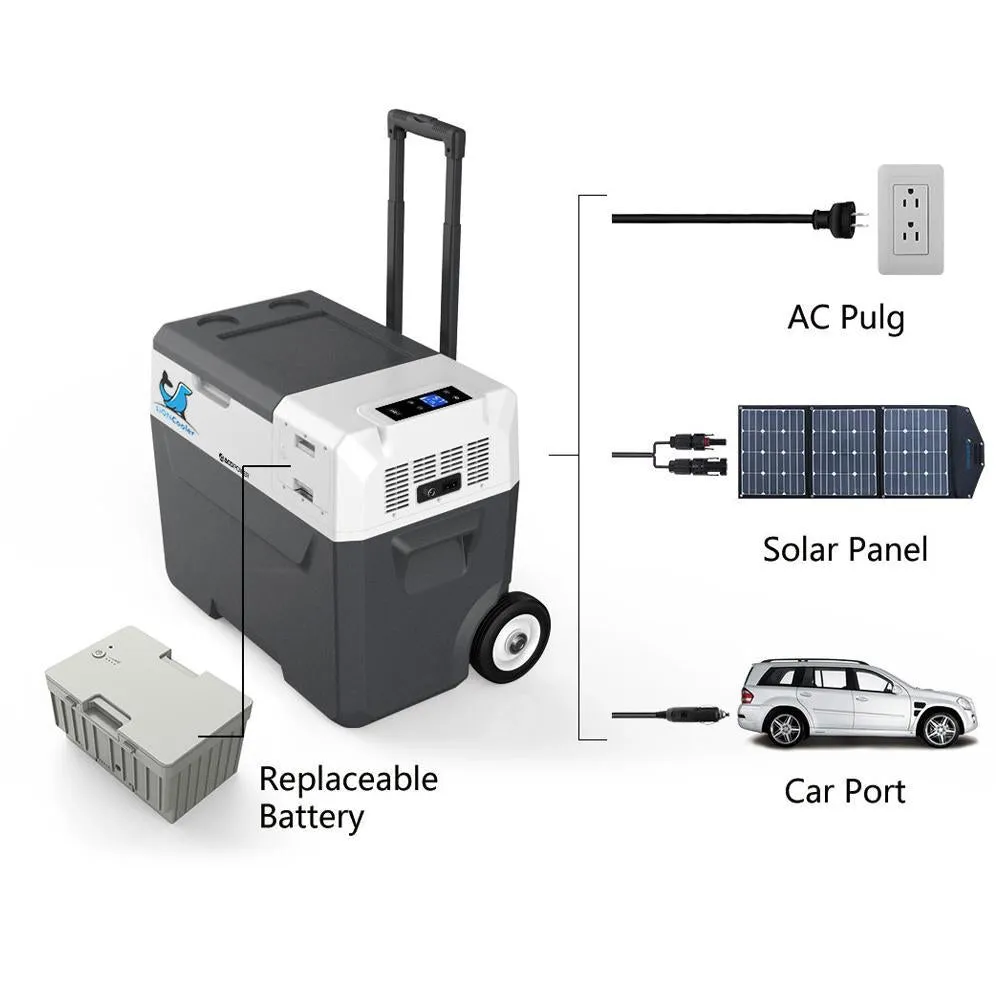 ACOPOWER LionCooler X30A Combo, 32 Quarts Solar Freezer & Extra 173Wh