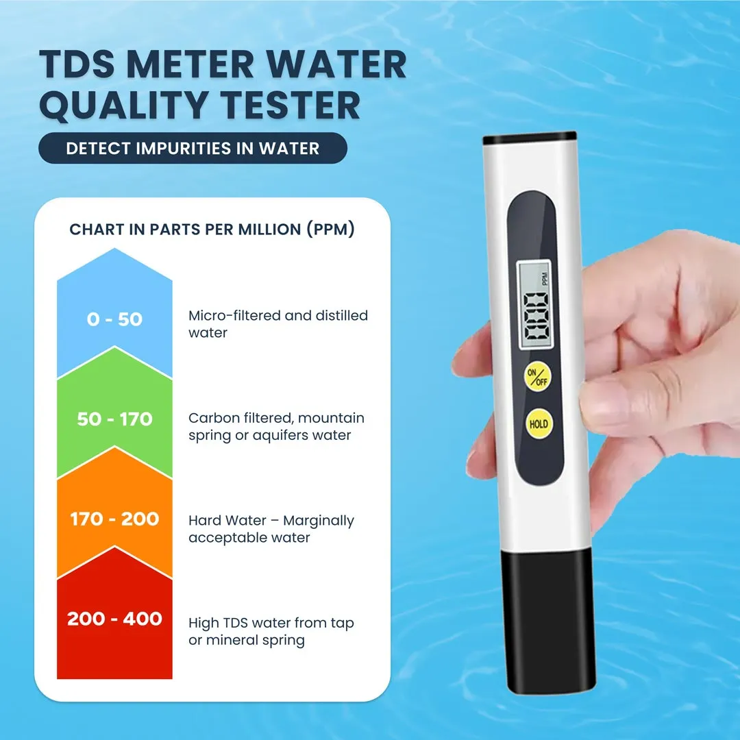 Aquaspray Telescopic Pole Kit with Double Gooseneck, Squeegee, Inline Water Filter, and TDS Meter