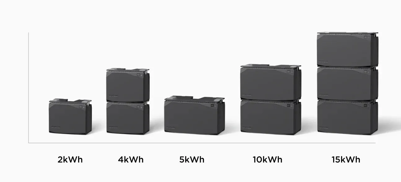 EcoFlow 10kWh Power Kits