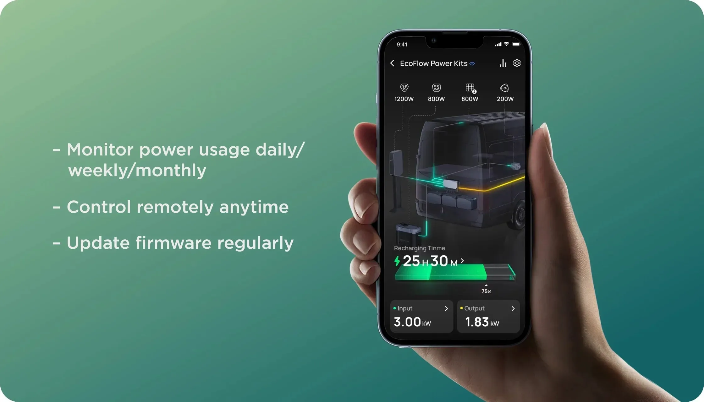 EcoFlow 4kWh Power Kits