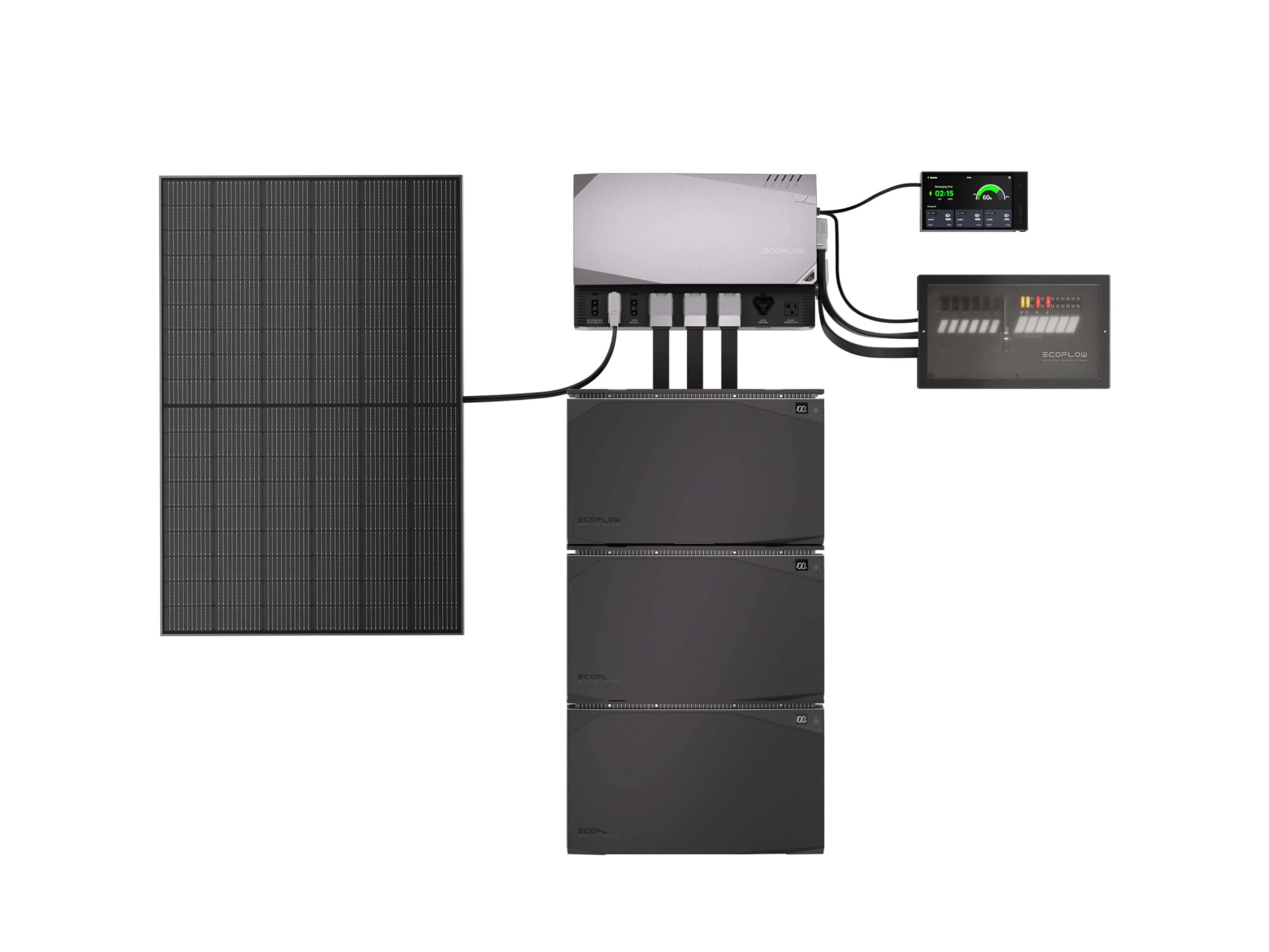 EcoFlow 4kWh Power Kits