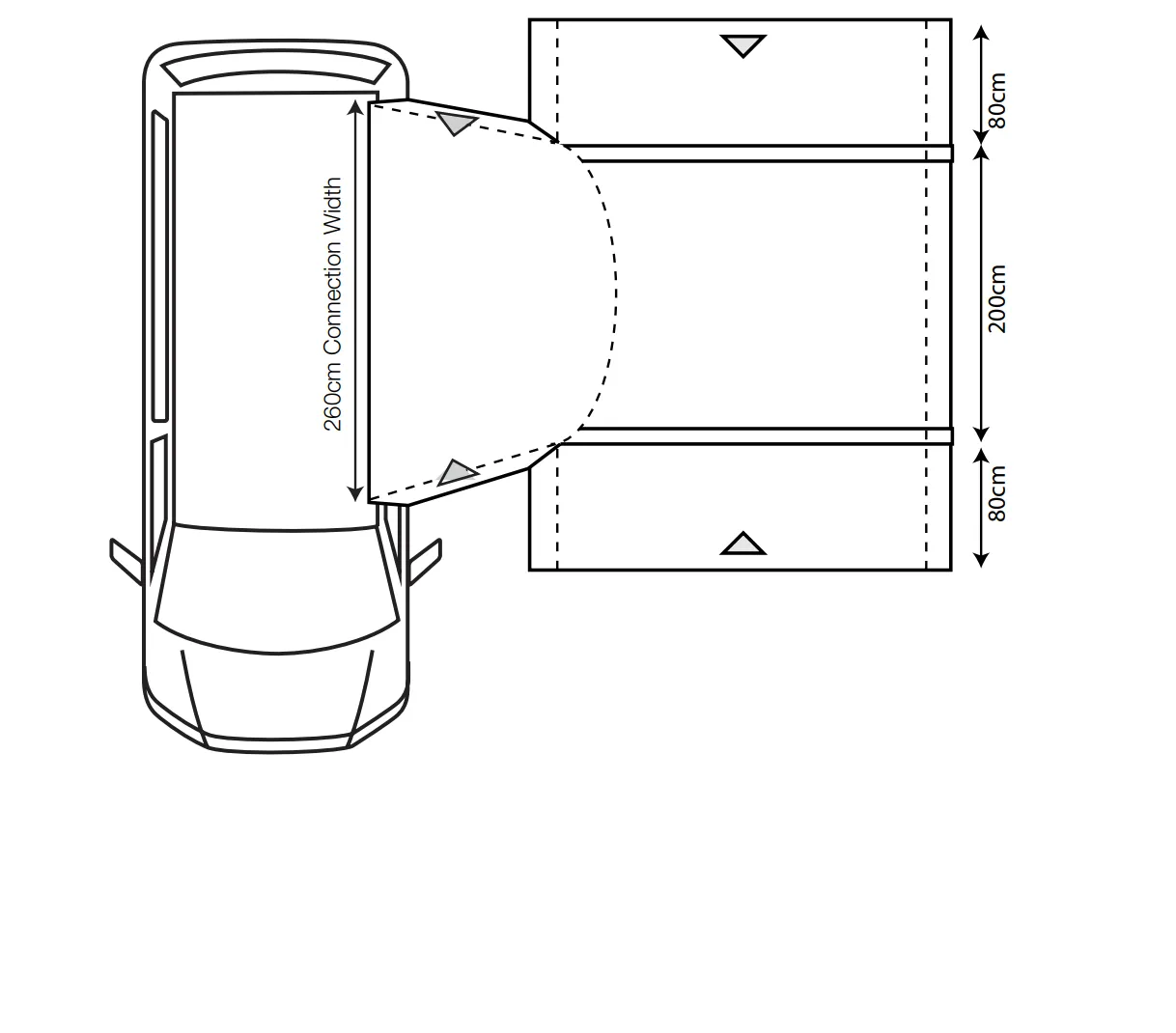 Outdoor Revolution Cayman Combo Low Air drive-away awning 2021 Model